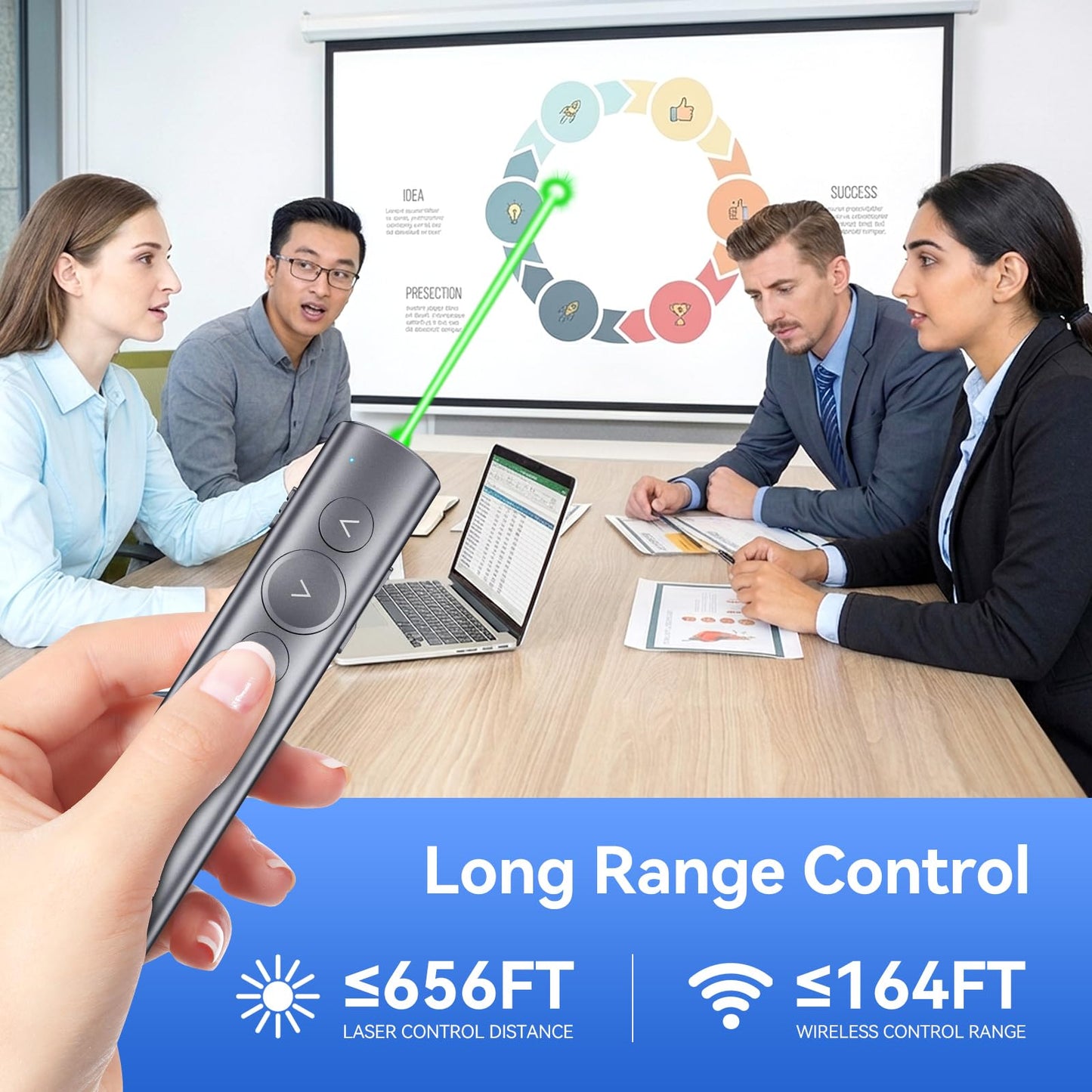 Rechargeable Presentation Clicker with Green Laser Pointer for PowerPoint, Power Display Wireless Presenter Remote with USB-A & USB-C Dongle, Slide Advancer for Mac, Windows, Laptop, Classroom, Office