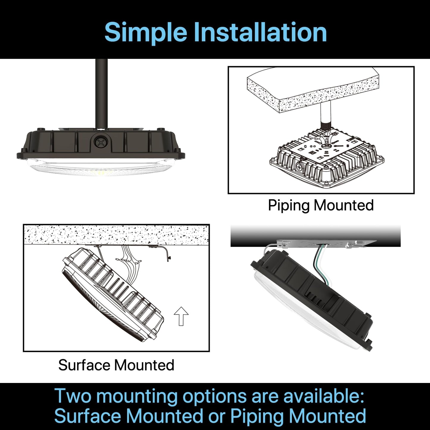 HYPERLITE LED Canopy Light 45W: 6300LM 5000K Daylight - 120-277V LED Canopy Lights Outdoor IP65 Waterproof for Workshop Carport Entrance - 1 Pack
