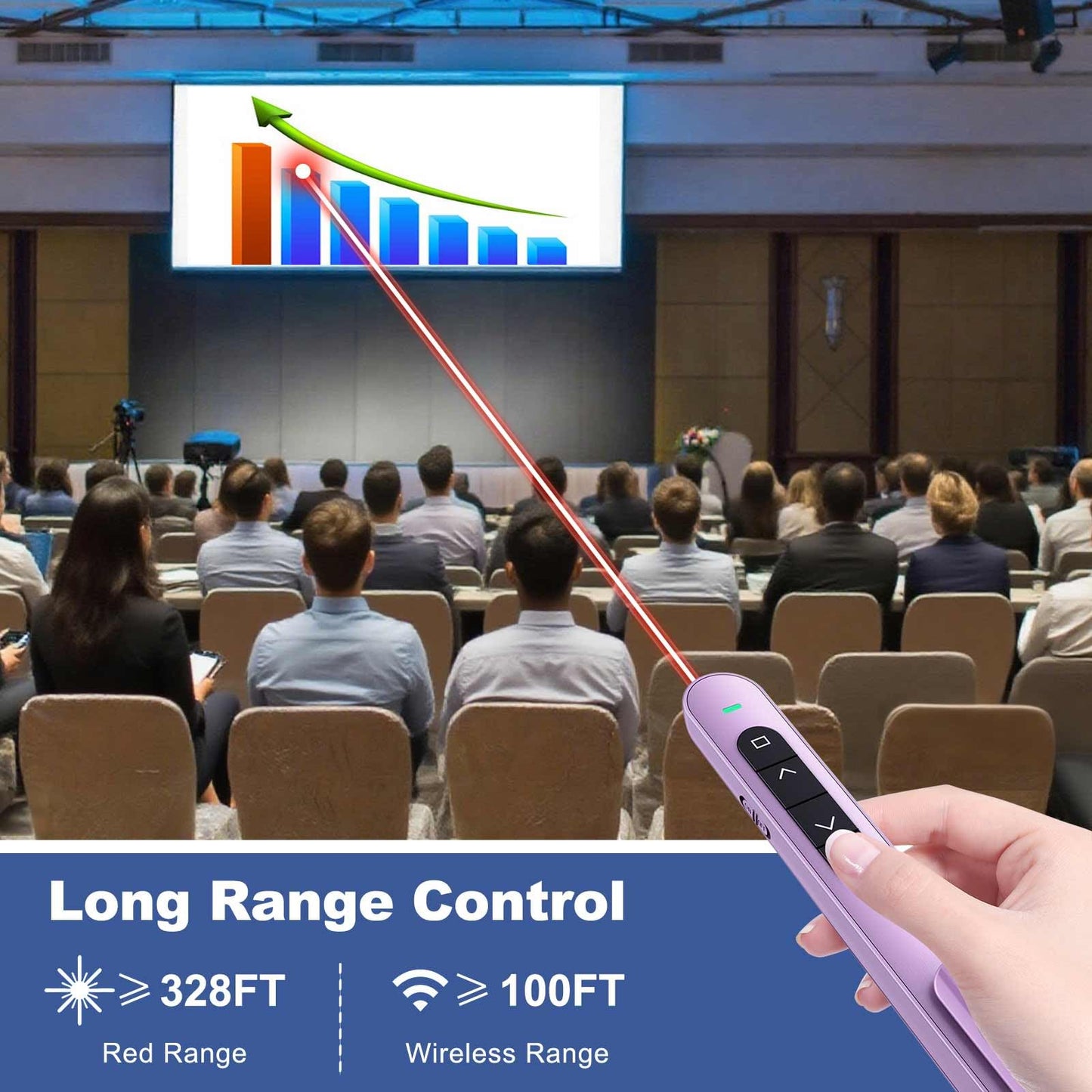 QUI Presenter Clicker USB A&C Bundle | Pen-Shaped Purple & Remote-Shaped Blue