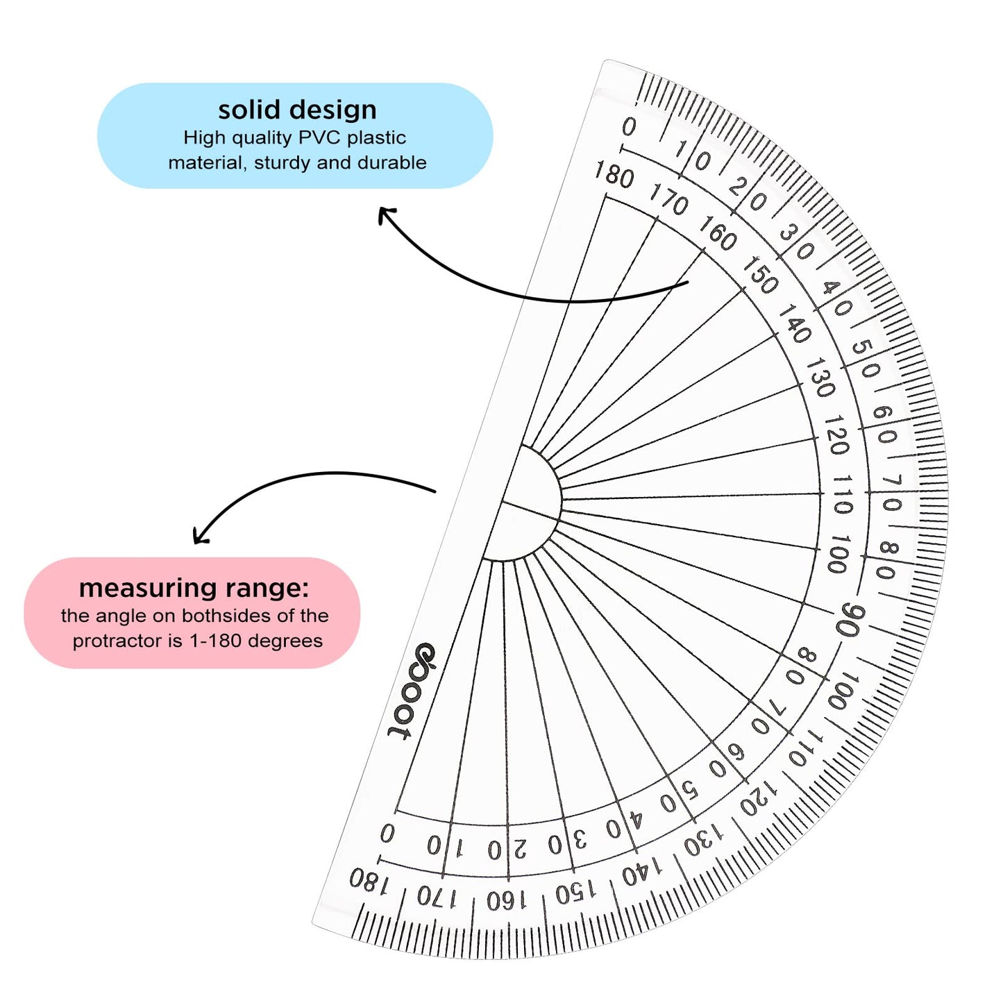Zonon 100 Pcs 4 Inch Clear Plastic Protractor Bulk Math Protractors Set 180 Degrees Geometry Drafting Tools for Classroom Industry Office Back to School Supplies
