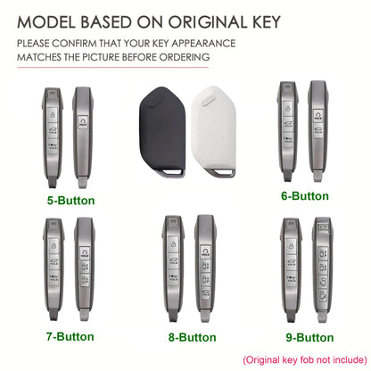 Hontumax Premium Leather 5-Button Key Fob Cover Case for KIA Telluride 2023-2025, Sorento 2024-2025, EV9 2024-2025, K4 2025, K5 2025, Carnival 2025-2026 Key Fob Holder (Blue)
