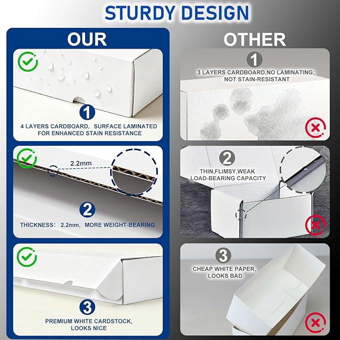 QINGUANG Trading Card Storage Box | 6 Pack • 1100 Count Bulk Card Storage Box | with Dividers | White Corrugated Cardboard Sport Card Organizer for Basketball Card/MTG/TCG/Magic Collection