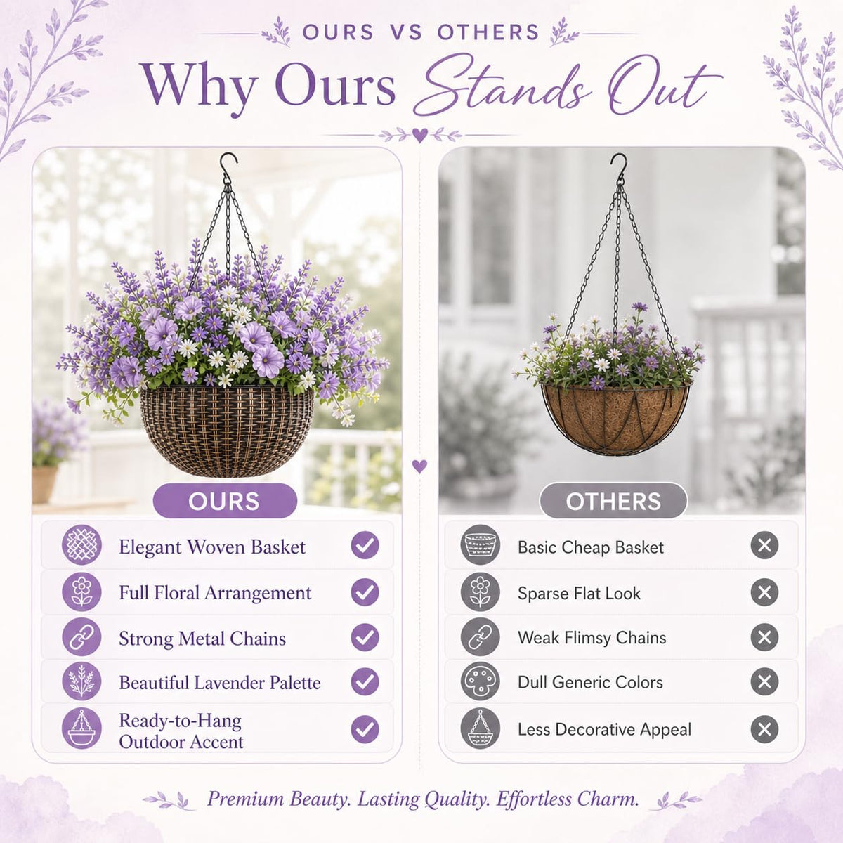 10" Self Watering Bronze Hanging Basket Flower Planter