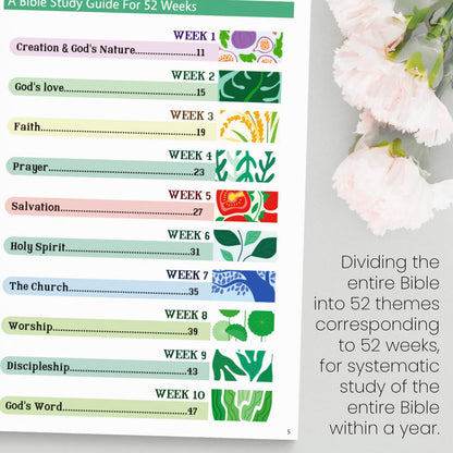 Bible Study Guide in a Year for Women, 52-week Guided Bible Prayer Journal Daily Devotional Notebook with Bookmark, Journaling Bibles Study Supplies Accessories Christian Gifts (A4)