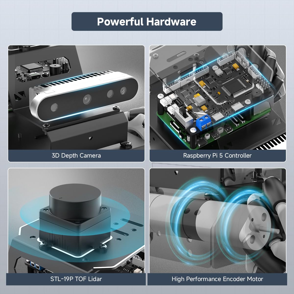 ROS2 Robot Car for Raspberry Pi 5 Programmable AI Smart Robot Kit 3D Depth Camera Lidar SLAM Mapping Navigation Path Planning Autonomous Driving 360° Movement Chassis, MentorPi M1 Without RPi