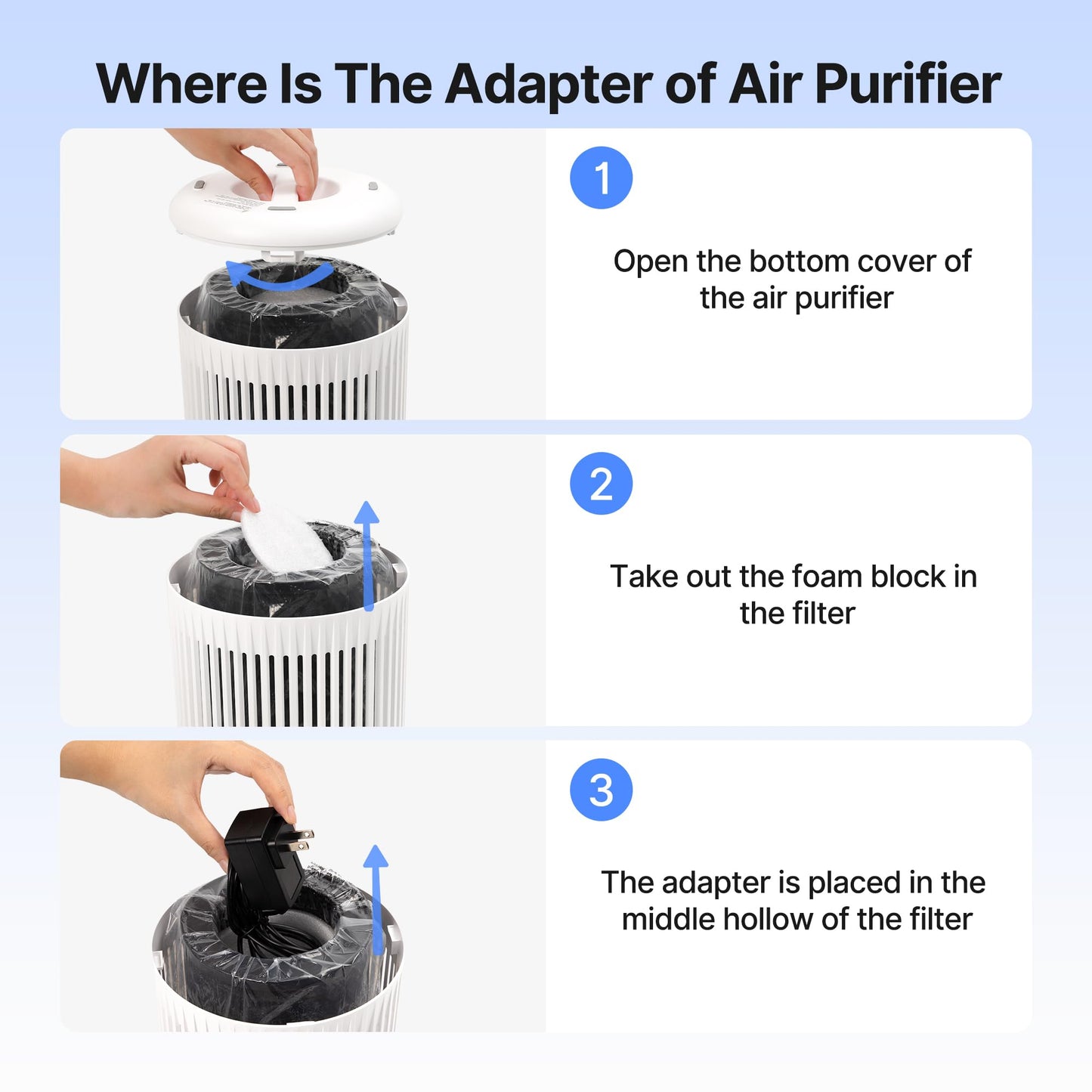 Air Purifiers for Bedroom Home, Air Purifier for Smoke Odors with Fragrance Sponge, Small Air Purifier with Sleep Mode for Bedroom Office, Blue Night Light, White, 1 Pack+3 Modes