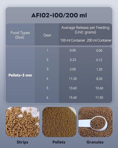 Pawfly 100/200 ml Adjustable Fish Feeder for Aquarium Auto Vacation Timer Fish Dispenser for Fish Tank Automatic Fish Food for Pellets Flakes & Strips, Battery Operated (Battery Not Included)