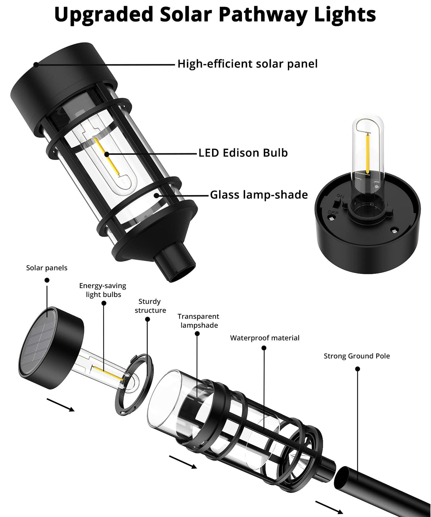 ILANCK 8 Pack Solar Pathway Lights Outdoor, Waterproof Solar Lights Outdoor with Metal & Glass Design - Auto On/Off, Long-Lasting, Landscape Lighting for Garden, Yard, Lawn, Driveway, Walkway