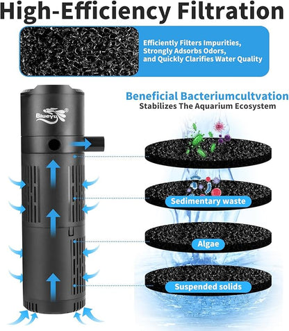 Aquarium Filter, Fish Tank Filter 4-in-1 for 30-80 Gallon Tanks, Submersible Internal Filter with Wave-Maker, Oxygenation & Adjustable Air Flow for Freshwater/Saltwater/Turtle Tanks (12W)