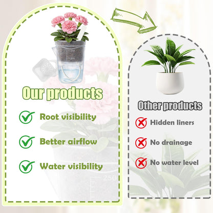 Shgxjjnb 16 Pack 2.5" Clear Self Watering Pots for Indoor Plants, Mini Clear Plastic Planters, with 16 Plant Label and Water Level and Drainage Holes for Seedlings, Cuttings, Succulents (Large)