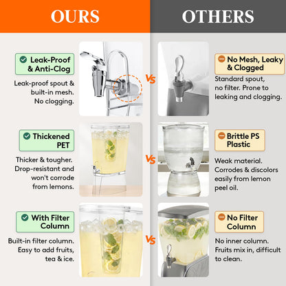 Lifewit 3 Gallon Drink Dispenser for Parties, Large Plastic Beverage Container with Fruit Infuser & Leak-Proof Spigot, BPA Free Water Pitcher for Juice/Tea/Lemonade - Ideal for Bar & Outdoor