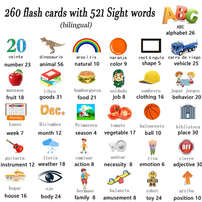 Lapare Spanish and English Bilingual Audible Flash Cards Toy with Music, Learn Spanish and English for Kids, Niñas, Niños, Bebes