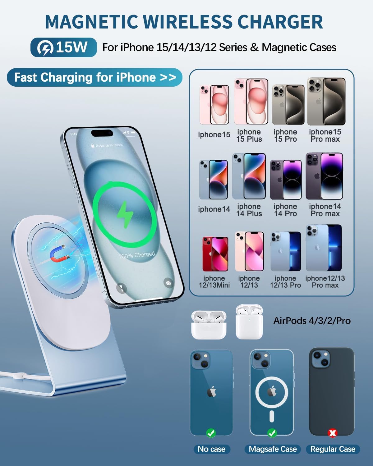 Magnetic Wireless Charger Mag-Safe Charger for iPhone 17/16/15/14/13/12 Series Convertible Magnet Wireless Charging Stand/Pad with 5ft Cable for iPhone and AirPods 2/3/Pro 2/Pro