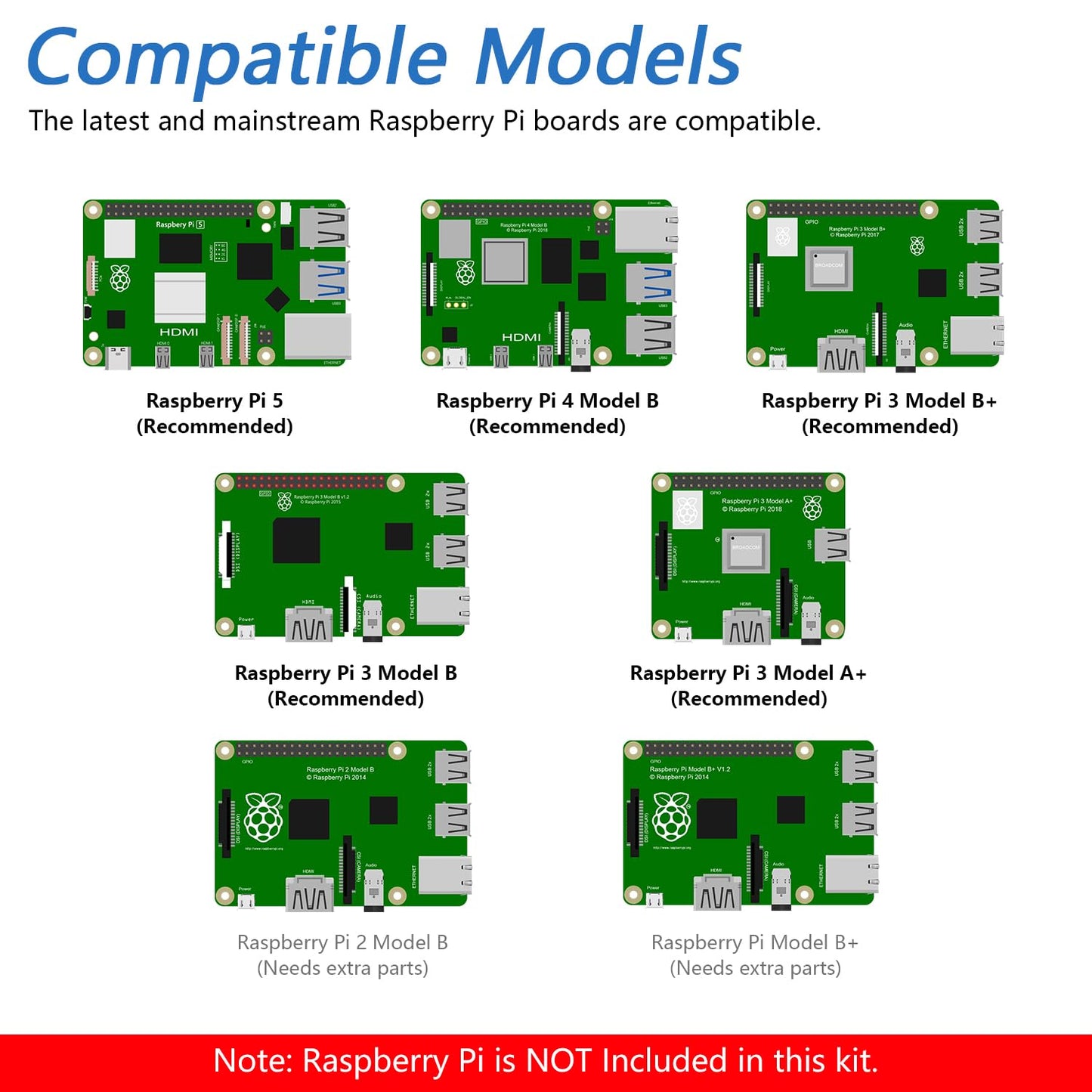 Freenove Three-Wheeled Smart Car Kit for Raspberry Pi 5 4 B 3 B+ B A+, Video Mode, Radar Mode, App Control, Ultrasonic Distance Sensor, Camera, Servo (Raspberry Pi NOT Included)