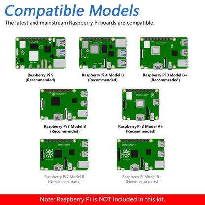 Freenove Three-Wheeled Smart Car Kit for Raspberry Pi 5 4 B 3 B+ B A+, Video Mode, Radar Mode, App Control, Ultrasonic Distance Sensor, Camera, Servo (Raspberry Pi NOT Included)