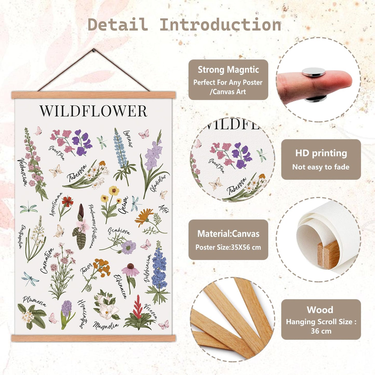 KAIRNE Wildflowers Posters,Plant Floral Reference Chart,Floral Wall Hanging Illustrative Reference,Botanical Wall Art Prints,Flower Chart Poster for Living Room Office Bedroom Decoration,11X17.7 inch