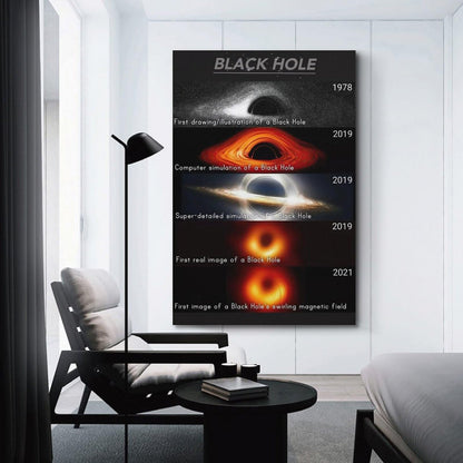CYPGTBCK Black Hole Poster Outer Space Solar System Astronomy Knowledge Canvas Wall Art Aesthetic Decorative Painting Living Roomstyle 12x18inch(30x45cm)