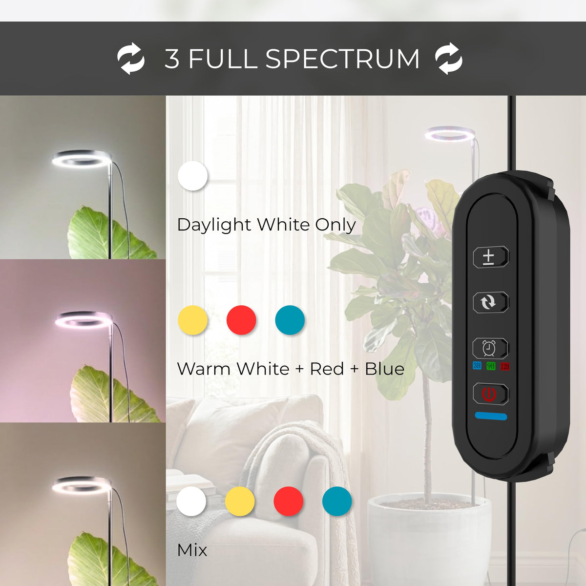 Grow Light in Pot, Full Spectrum LED Plant Grow Light, Height Adjustable, Inline Control for 3 Color Modes Selectable, Auto Timer 3/9/12 Hours, 10 Brightness Levels, USB Plug, for Large Tall Plants