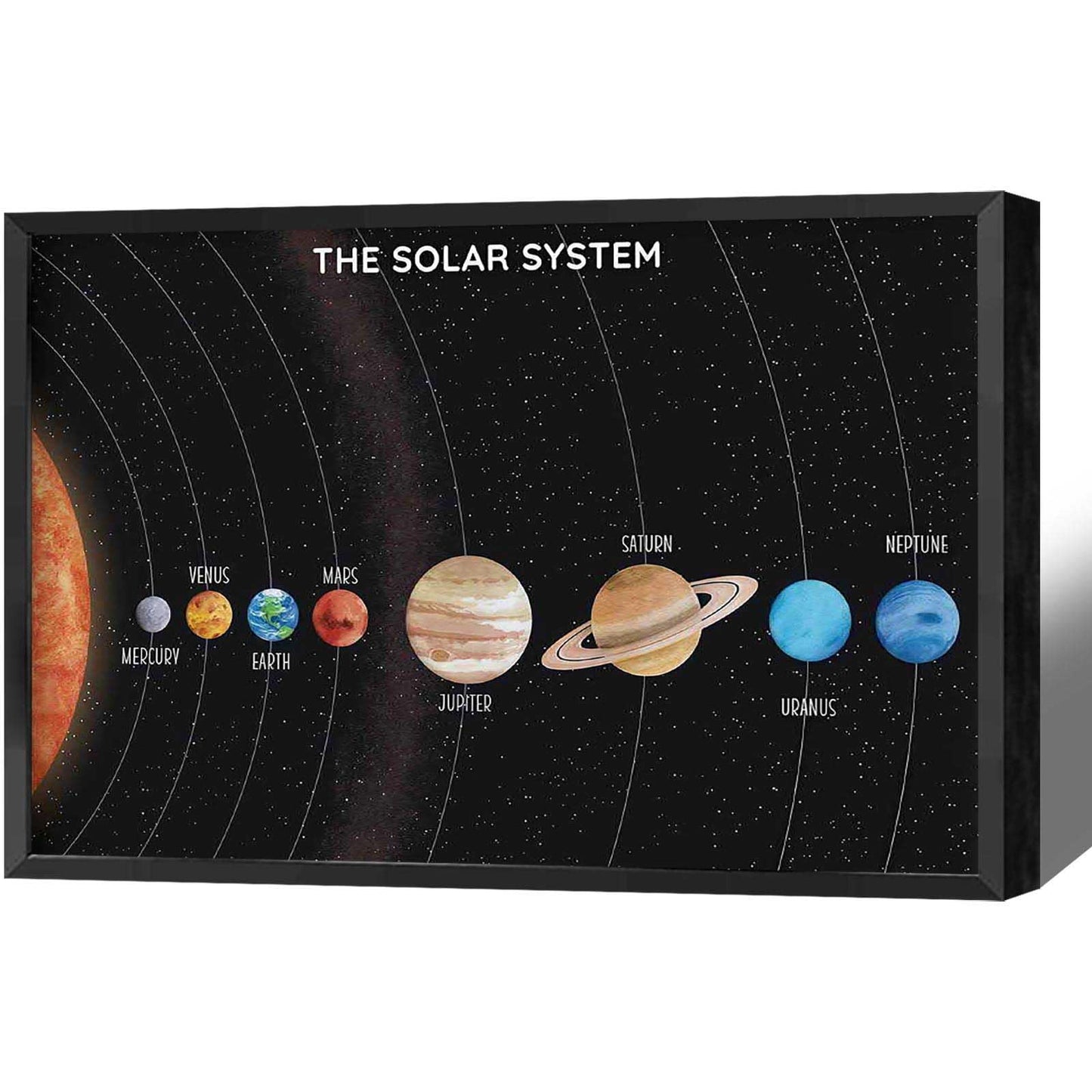 Solar System Educational Planet Poster Universe Infographic Star Life Cycle Astronomy Knowledge Suitable For Living Room Dormitory Bedroom Wall Decoration 16x24in Framed