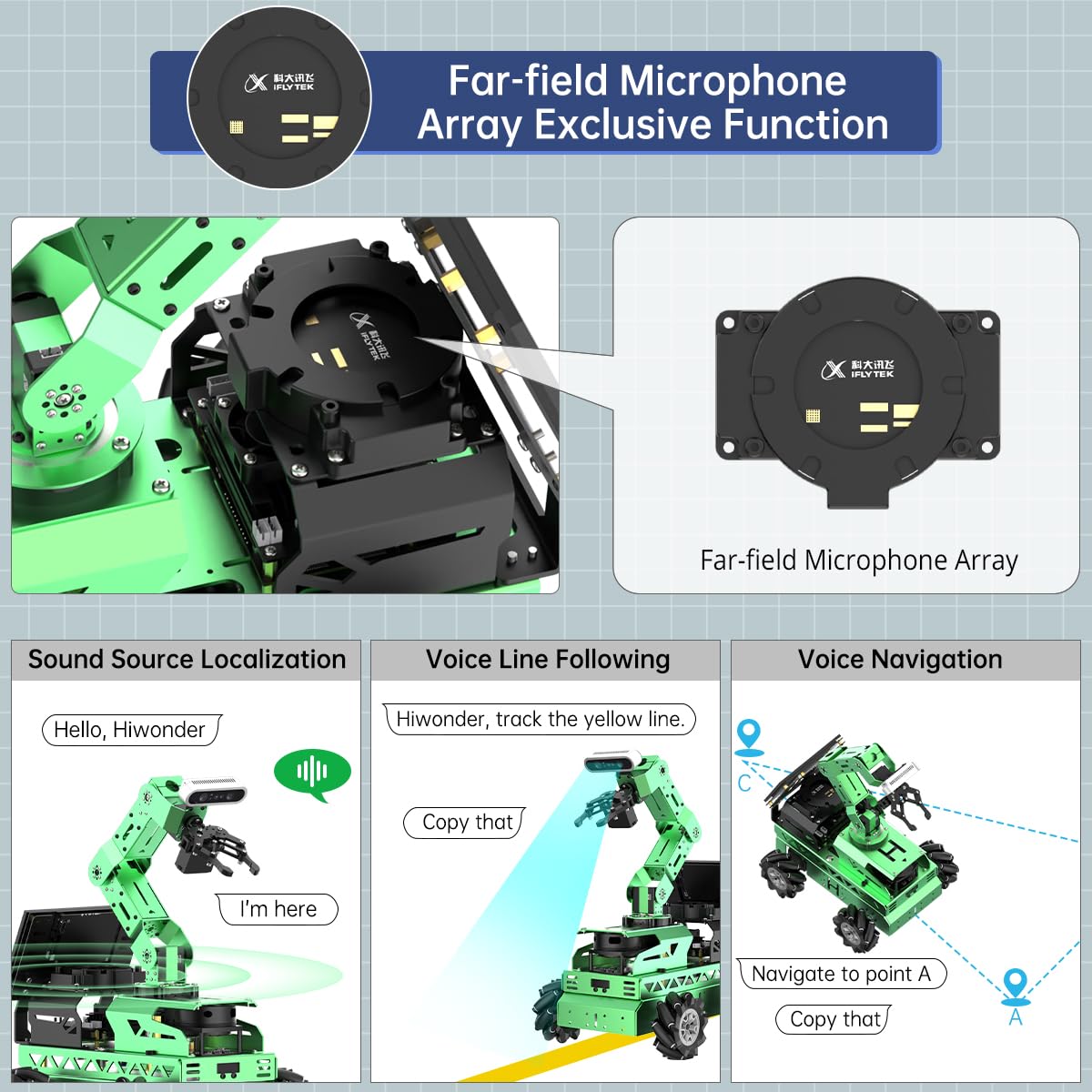 HIWONDER Robot Car with ChatGPT Large AI Model ROS2 ROS1 Education Lidar SLAM Mapping Navigation AI Vision 6DOF Robotic Arm Voice Control Smart Sorting, JetRover Standard Kit & Jetson Orin Nano 8GB