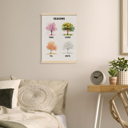 MOTERMATE Seasons Nursery Wall Art Poster for Classroom, Toddler Room Decor, Learning Educational Canvas Poster Hanger Frame for Toddlers Classroom, Kids Playroom Wall Hanging Banner Decor, 12x16In