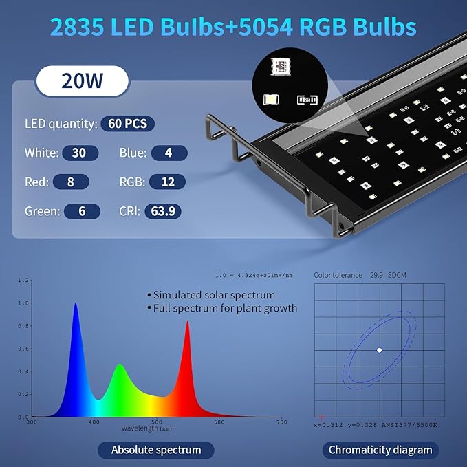 hygger Aquarium Light, 20W Full Spectrum Fish Tank LED Light, 24/7 Remote Control Adjustable Timer, Brightness and Color, Extendable Bracket, Power-Off Memory Plant Growth Lamp, Fits 12-18 Inch Tank