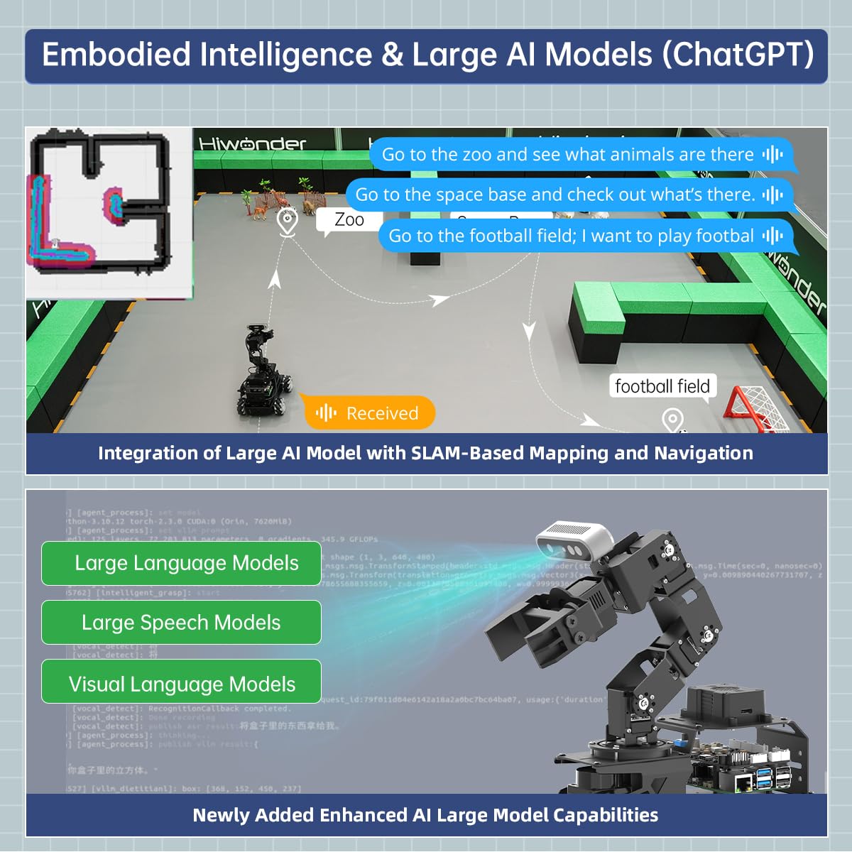 HIWONDER ROS2 Robot Car with ChatGPT Large AI Models, 6DOF Robotic Arm SLAM Mapping Navigation AI Vision Voice Control Scene Understanding ROS Education, LanderPi Advanced Kit Without RaspberryPi