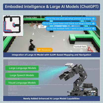 HIWONDER ROS2 Robot Car with ChatGPT Large AI Models, 6DOF Robotic Arm SLAM Mapping Navigation AI Vision Voice Control Scene Understanding ROS Education, LanderPi Advanced Kit & RaspberryPi 5 4GB
