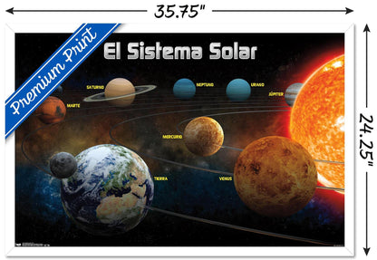 Trends International El Sistema Solar 2013 (Solar System) Wall Poster, 22.375" x 34", White Framed Version