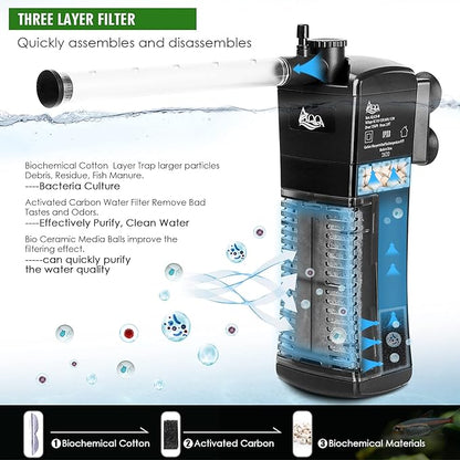 AQQA Aquarium Internal Filter Submersible Power Filter in-Tank with Adjustable Water Flow, Ultra Silent Sponge Filter for Fish Tank Water Crystal Clear