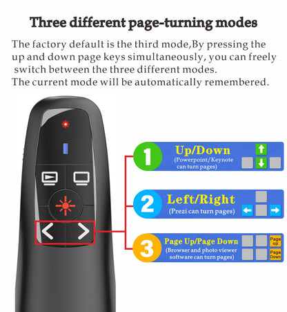 Presentation Clickers Wireless Presenter Remotes for PowerPoint, Powerpoint Clicker with Volume Control PowerPoint Slide Advancer for Mac, Receiver with Dual Functions,Computer, Laptop, LBBYDDLL