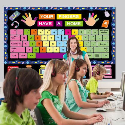 Computer Keyboard Bulletin Board Set Keyboard Shortcuts Classroom Decorations Inspirational Technology Education Paper Cutouts Computer Lab Bulletin Board for Back to School Office Teacher Supplies
