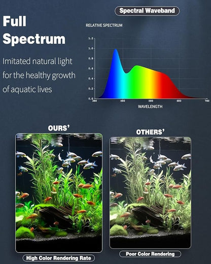 Pawfly 38 W Aquarium LED Light for 36" to 48" Tanks 24/7 Extendable Fish Tank with Full Spectrum IP68 Waterproof Light with D/N Mode Single Color Effects Timer and Adjustable Brightness