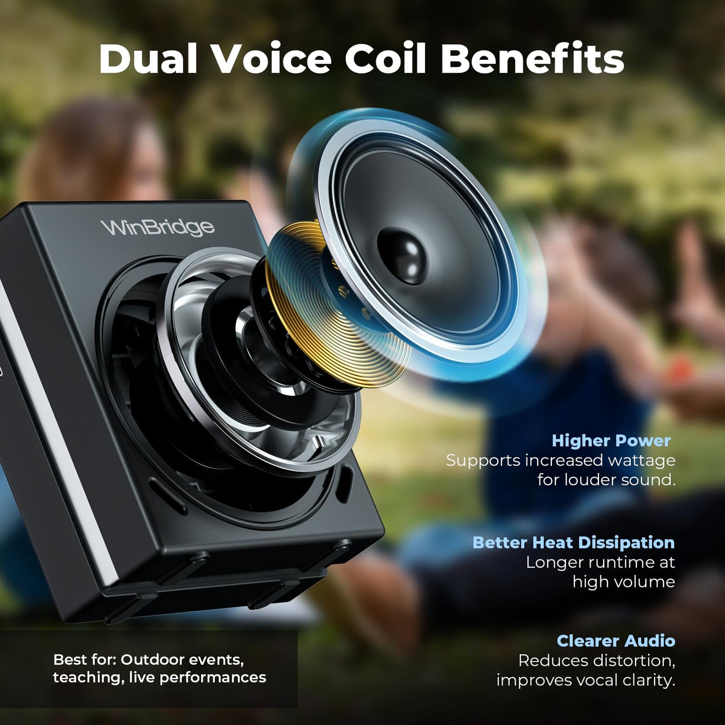 WinBridge Voice Amplifier for Teachers, Portable PA System for Public Speaking, Bluetooth Speaker with 2 Microphones for Classroom, Karaoke, Event Hosts, 30W DSP, BT/USB/TF/AUX - Black, S90