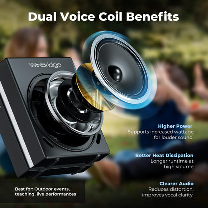 WinBridge Voice Amplifier for Teachers, Portable PA System for Public Speaking, Bluetooth Speaker with 2 Microphones for Classroom, Karaoke, Event Hosts, 30W DSP, BT/USB/TF/AUX - Black, S90