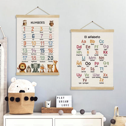 Number and Alphabet Poster Set of 2,Classroom Education Canvas Print Wall Art ,1-20 Nmuber and 26 Letters Wall Hanging Posters for Homeschool Nursery Playroom,Kids Room Decor,14x18.5 Inch(ABC&123)