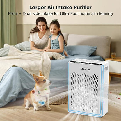 Air Purifiers for Home Large Room Up to 2400 Ft² with HEPA 14 Filter, DAYETTE Pet Air Purifier with Washable Prefilter for Bedroom with Fragrance, Air Cleaner for Smoke Dust Pollen Pets Hair Odor