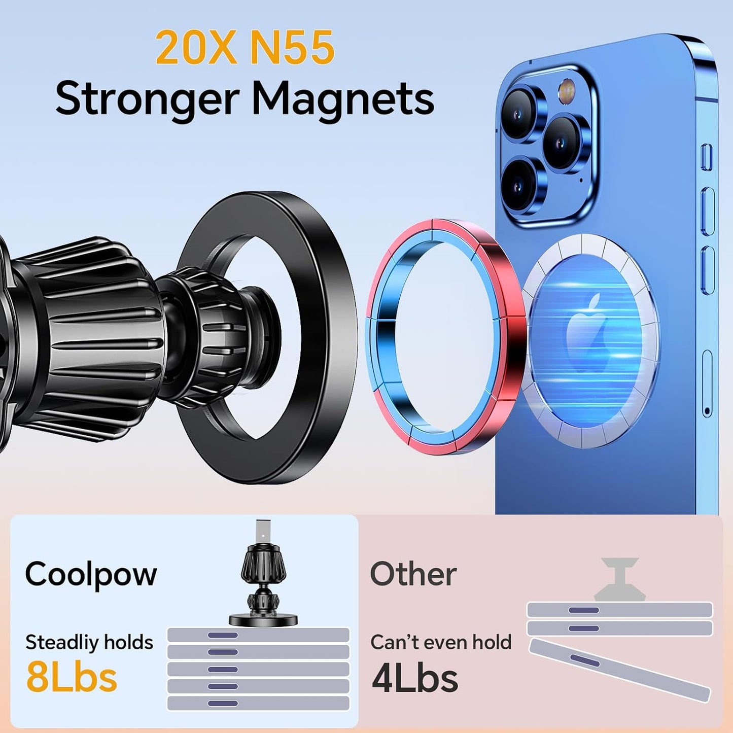 Coolpow for MagSafe Car Mount【Windshield+Vent+Dash】Magnetic Phone Holder for Car Phone Holder Mount Cell Phone Holders for Your Car Accessories Suction Cup Stand for Garmin GPS for iPhone 17 16 15 14