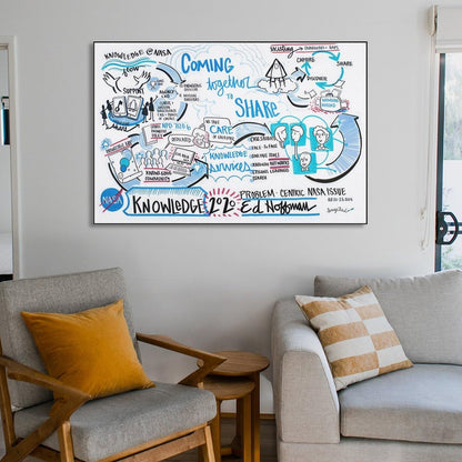 JHXNJDPOST Inspirational Poster Knowledge Is Power Educational Canvas Wall Art Aesthetic Decorative Painting Living Room ClassroomB 12x18inch(30x45cm)
