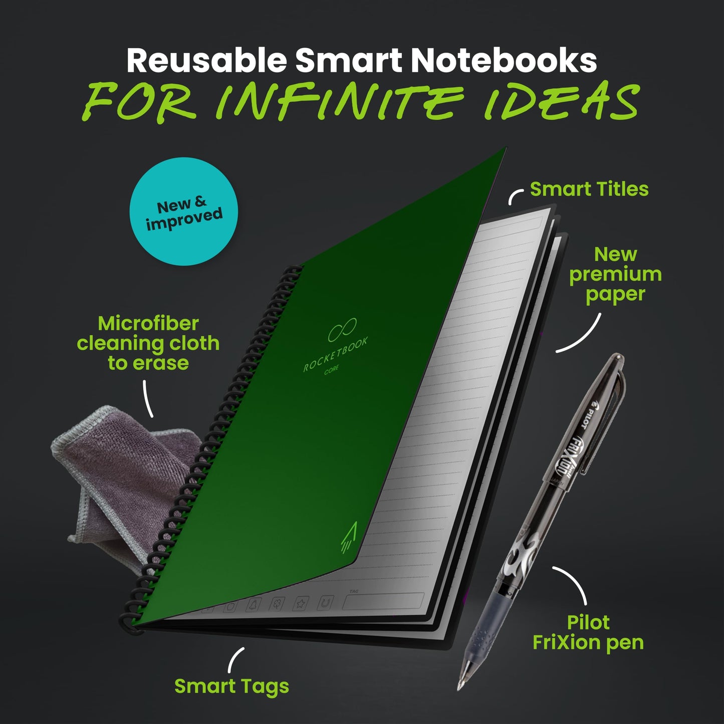 Rocketbook Core Reusable Smart Notebook, Lined Pages For School, Work and Creative Projects, Letter Size 8.5x11, Green - Premium