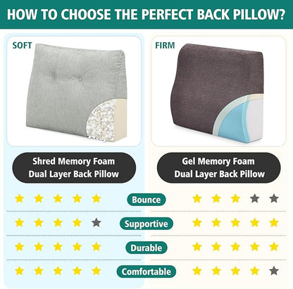 TANYOO Back Support Pillow for Recliner Soft Dual Layer Lumbar Support Pillow with Shredded Memory Foam Ergonomic Orthopedic Couch Lumbar Cushions for Elderly Lower Back Pain Relief Light Grey