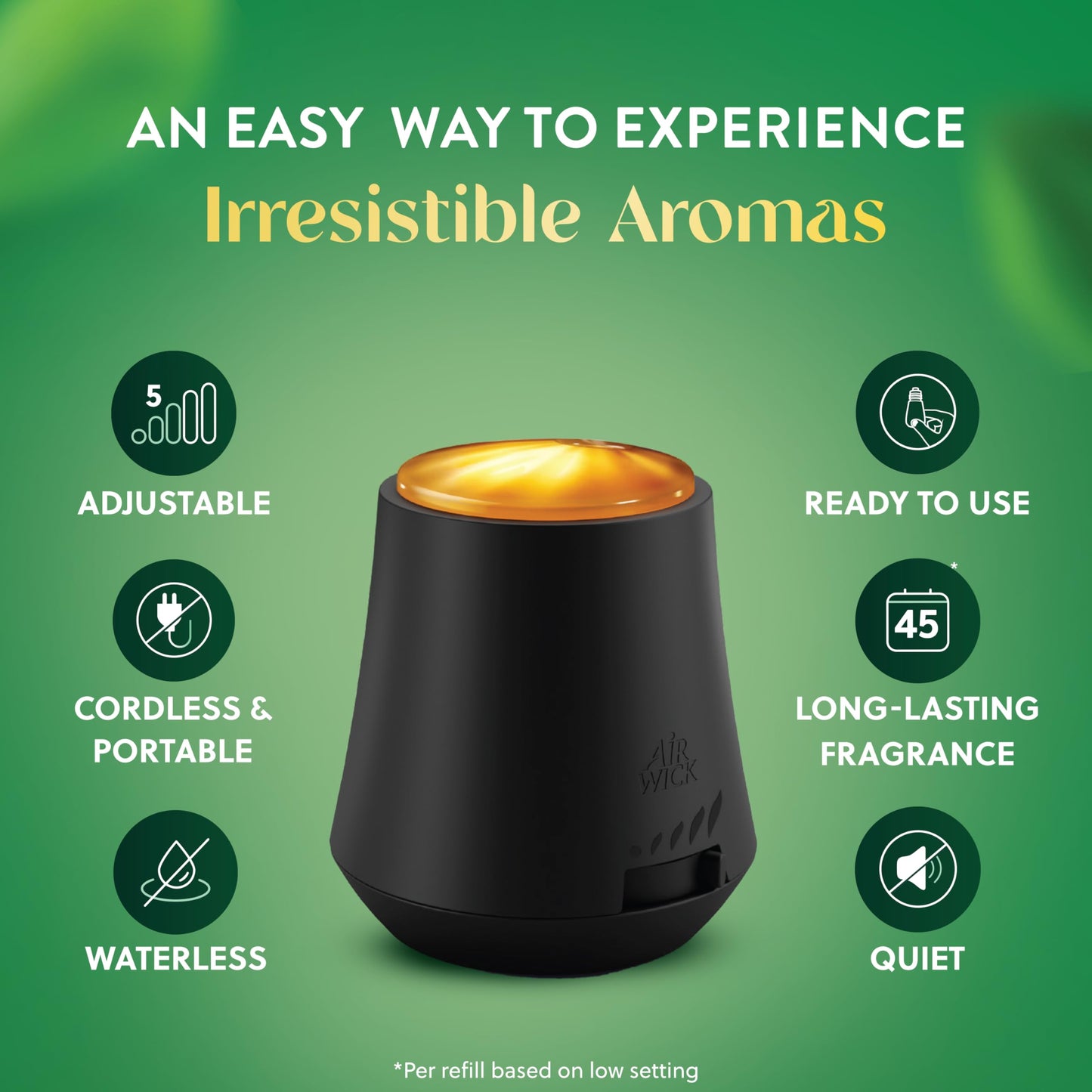 Air Wick Essential Mist Diffuser, 1ct, Essential Oils Diffuser, Air Freshener