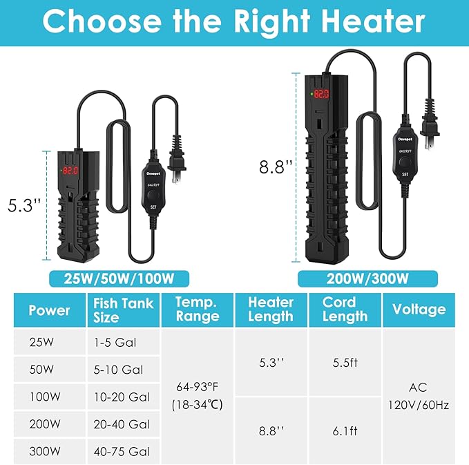 25W Aquarium Heater, Adjustable Small Fish Tank Heater, with Digital Display, Overheat Protection & Dry Run Protection, for 1-5 Gallon Water