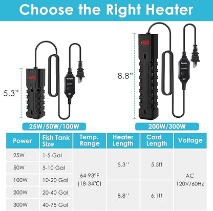 100W Aquarium Heater, Adjustable Fish Tank Heater, with Digital Display, Overheat Protection & Dry Run Protection, for 10-20 Gallon Water