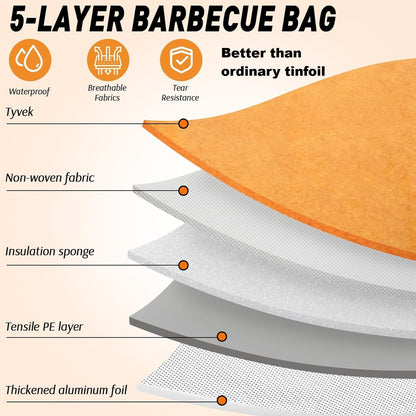 21inch BBQ Blanket for Resting Meat Compatible with Traeger Pitboss Pellet Smoker -BBQ Accessories Meat Insulated Bag for Brisket/Pork Shoulder/Steak -Birthday Anniversary Valentines Day Gift for Men
