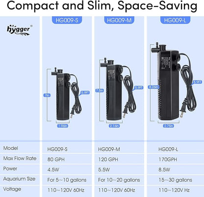 hygger Fish Tank Corner Filter 80GPH for 5~10 Gallon Aquarium