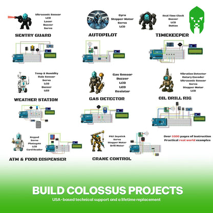 GAR Colossus Starter Kit for Arduino 5 Main Boards 30 Sensors (Uno R3, Mega 2560, Nano V3, ESP8266, ESP32) | 100+ Parts, IoT, Wireless & Smart Robot Car Projects Husky Tool Box + Tutorials