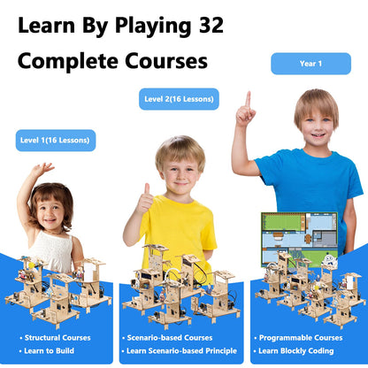 8-in-1 STEM Kit for Kids Ages 8-12 12-16, ESP32 Smart Home Science Projects School Crafts Educational Engineering Building Toys DIY Model Birthday Children's Day Gifts for Boys Girls Teen