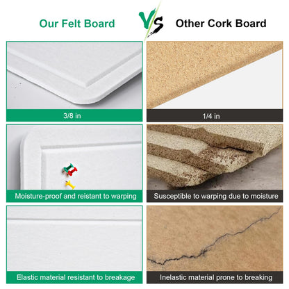 Large Bulletin Board - 60 X 36 inches Decorative Felt Pin Board - 5' x 3' Cork Board Alternative for Wall - Foldable Photo Board Self-Adhesive Vision Board Prayer Board with 30 Pushpins - Warm White