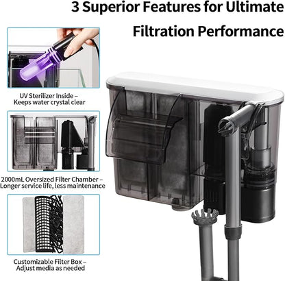 U3 Aquarium Filter with Built-in UV Sterilizer for Green Water Control,Extra-Large Filter Chamber,Anti-Splash High Walls & Extended Adjustable Intake Pipe for 30-75 Gallon Fish Tanks